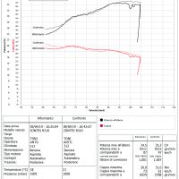 Exhaust compatible with Zontes Zt 310 2018-2020, Deeptone Nero, Homologated legal full system exhaust, including removable db killer and catalyst 