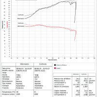 Scarico compatibile con Zontes Zt 310 2021-2024, Deeptone Inox, Scarico completo omologato,fornito con db killer estraibile,catalizzatore e collettore